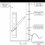 Instructional diagram showing how to hand sew a zipper, with fabric layers aligned, a zipper pinned along the edge, basting stitches shown (about 1/2 inch long), and a ruler indicating a 1/2 to 5/8 inch margin.